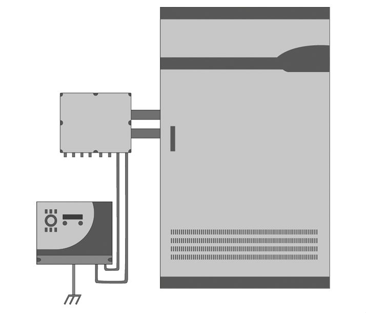 schema-central